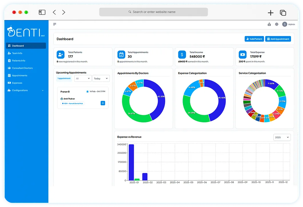 Denti360 Patient Management screen