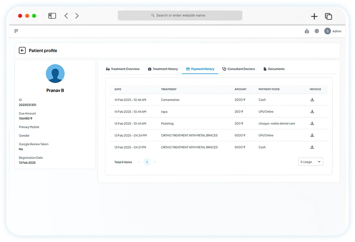 Protect sensitive patient data and clinic finances.