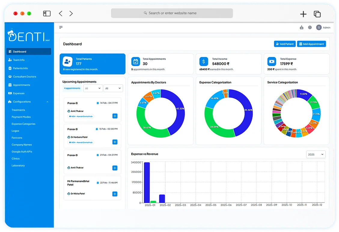 Denti360 patient management overview